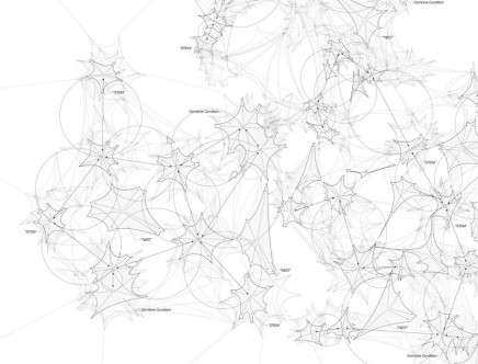 typological silk stretching b