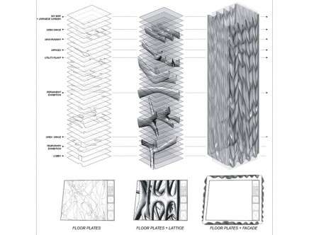 silkologies-c