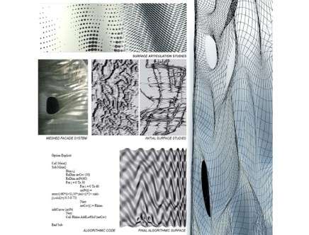 silkologies-d