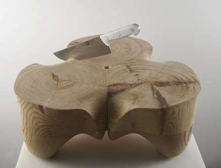 butcher block c