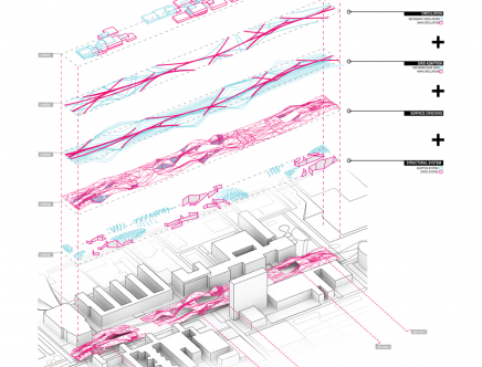 cstrip-d