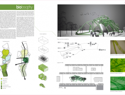 biolosophy-a