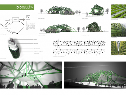 biolosophy-b