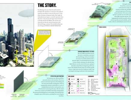 SSC Web Layout
