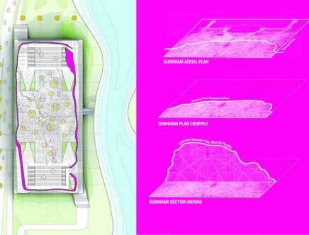 SSC Web Layout