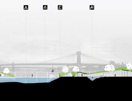 nycwatercamping_section