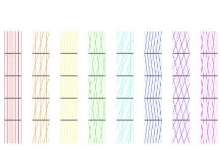 Rainbow Ropes, ropes