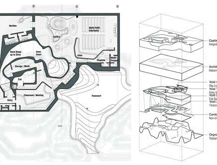 Carr Castle, plan. Endemic.