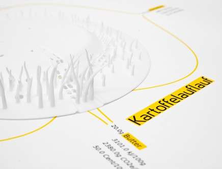 infObjects, plate on graphics. SHAPES iN PLAY.