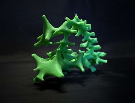 Parametric Interactions.