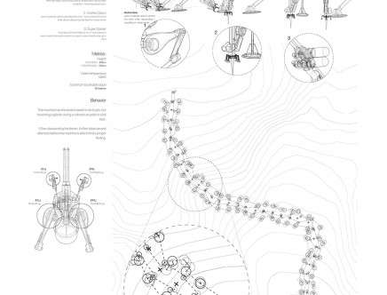 Carson RUSSELL & Mengna MIAO, "Magmatic Contingencies." Mechanism.