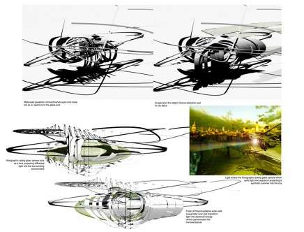 Design details