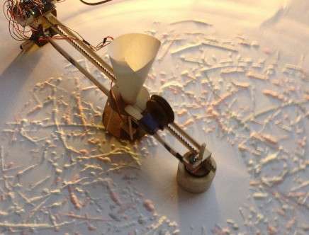 Possible Mediums: Active Models. Photo: Phil ARNOLD.