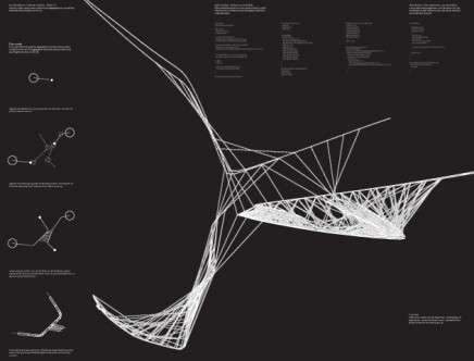 Sarah MAANSSON, "Coding Form." SCIFI Seminar, Fall 2012.