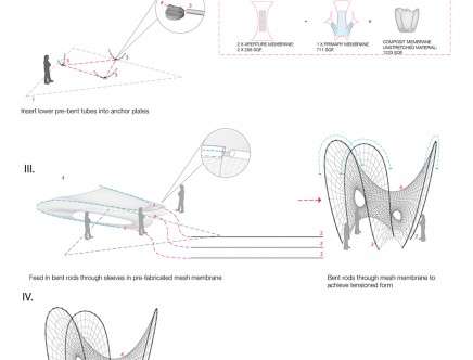 Synthesis Design + Architecture, "Tensioned Relaxations."