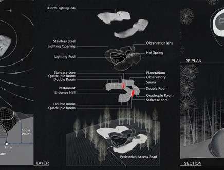 Jensen LIU & Sally HSU, "Aurora Borealis Arctic Observatory: The Wings of the Dawn Goddess." Diagrams.