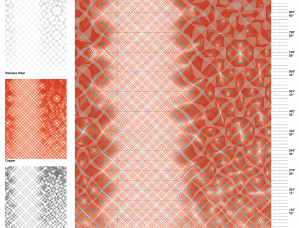 F-Lab, "Beinahe Alles." Skin, diagram.