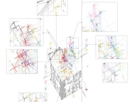 Zoom-ins to CLOUD diagram of architectural discourses.