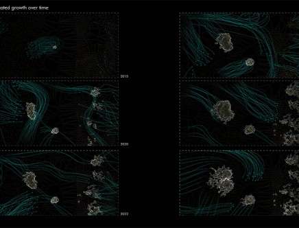 KARAISKOU, LALOS, & SIDERI, "Energy Accreted Ecologies." Aggregated growth over time.