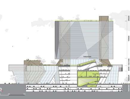 Joel Sanders Architect with FreelandBuck, "Kunshan Phoenix Cultural Mall." Section through BookMart.