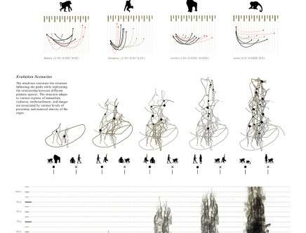 Allen GHAIDA, Carlos GARCÍA FERNÁNDEZ, & Bian LIN, "(n)CAGE(d)." Evolution.