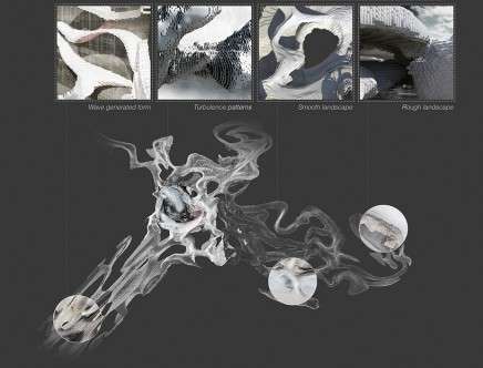 CAO, KINNERUD, WANG, & ZONTUR, "FlowInForm: Fluid-Formed Urban Landscapes."
