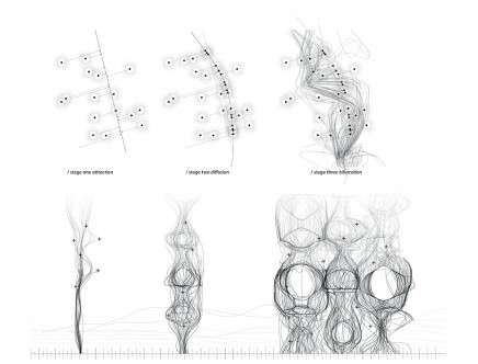 Julia GOTTSTEIN, "The Volumetric Column."
