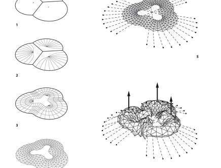 "P3 Workshop / P3 Pavilion." Form generation diagram.