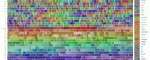 big-data_small