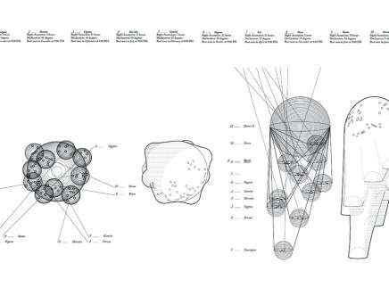 Clark THENHAUS / Endemic, "Belvedere & Berms."