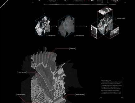 Jonathan CORTES, "rorsh.arch." Isosurfacing conditions.