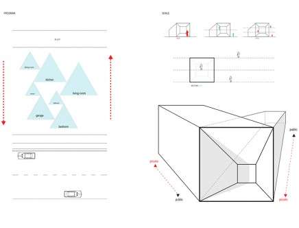 Lukasz BLONSKI, "Front is Back." Diagrams.