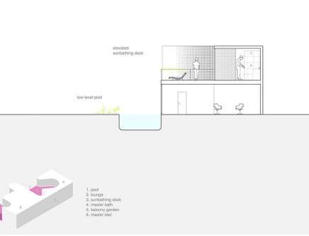 Shifa VIRANI, "Porch & House."