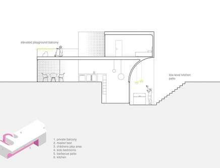 Shifa VIRANI, "Porch & House."