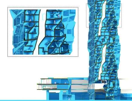 Nicholas AUGER & Jonathan GORDER, "X-Point City." Section.
