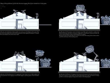 Ralf BLIEM, "Secession_Adpt."