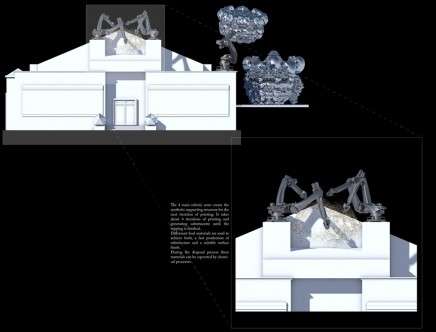 Ralf BLIEM, "Secession_Adpt."
