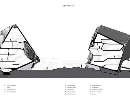 Jon GREGURICK "The OMG Cube." Sections.