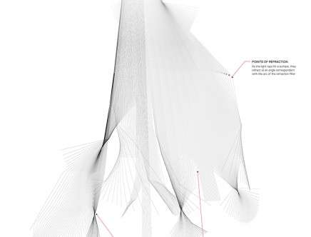 Gary POLK, "Torque Carving." Light simulation, diagram.