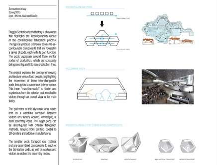 Roberto Jenkins TANZI, "Piaggio Center."