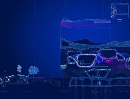 Molly MASON & Zherui WANG, "Culture Cultures: The Biosentient City." Section.